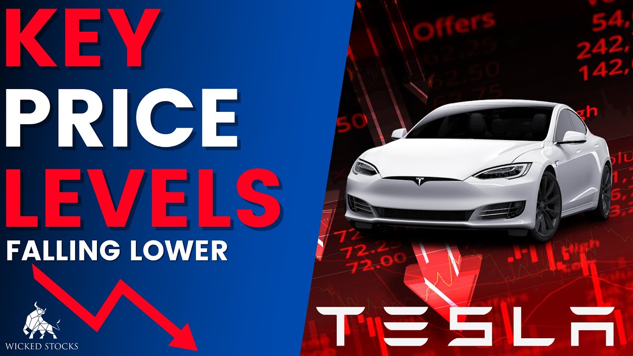 Tesla Stock Analysis | Key Levels To Watch For Wednesday, December 28th ...