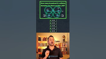 Cisco Ccna Practice Question!✌️🔥