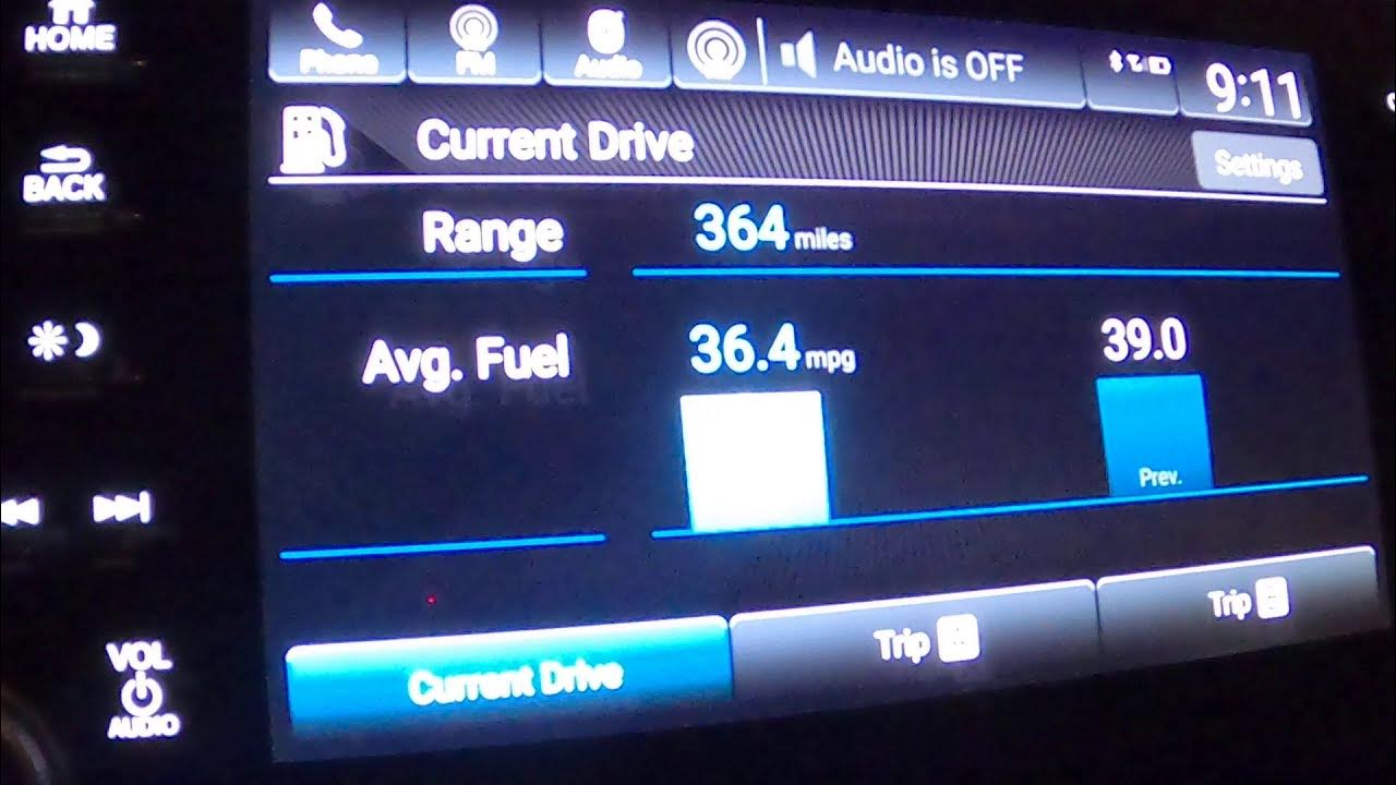 Honda Accord 1.5T Highway MPG - YouTube