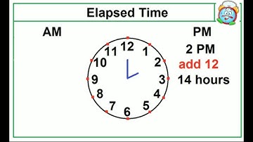 Class 5  Sub: Maths Topic: Ch 13 Time and Temperature Teacher: Kishore Patil
