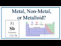 Metals, Nonmetals, and Metalloids