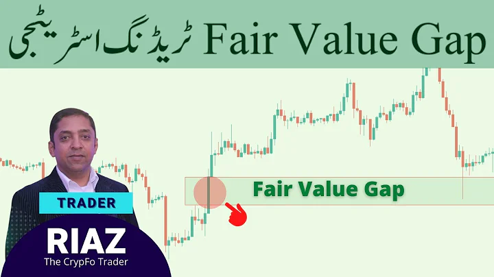Best Fair Value Gap Trading Strategy in Urdu - Smart Money Concepts