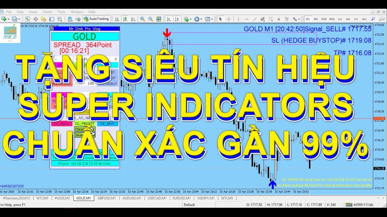 Indicators Siêu tín hiệu FOREX, siêu INDICATORS có xứng đáng giá triệu đô không?