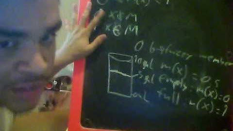 basic intro into fuzzy sets