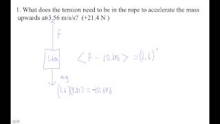 HTPIB04E FA4 2 Part #1