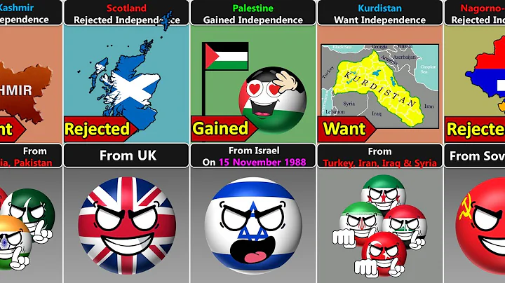 Countries That Want Rejected And Gained Independence [Countryballs]
