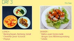 Diet Ampuh dan hemat 13 hari (Diet Mayo) - Durasi: 6.21. Diet Ampuh dan hemat 13 hari (Diet Mayo) - Durasi: 6.21.
