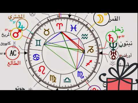 دائما حاسس انك وحيد وعلاقات بالاهل متوترة مشكلتك المزمنة اذا زحل فى البيت الثالث ممن تعانى