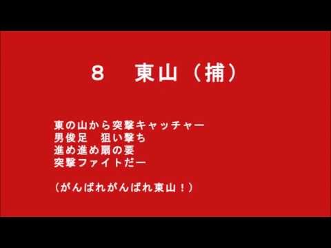 【MIDI】オリジナル応援歌メドレー【2016】