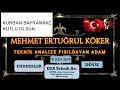 Satış Faturası Oluşturma • Nasıl Yapılır? - YouTube