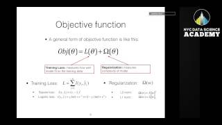 Apply XgBoost in Kaggle Competition