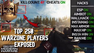 Multiple top 250 warzone players caught cheating |  pX clan Exposed