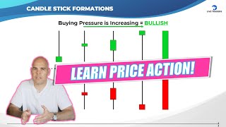 SIMPLE Price Action Techniques for ALL Traders and ALL Markets