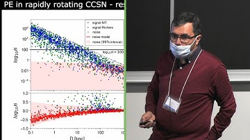 Jose Antonio Font - Inference with core-collapse supernova waveforms - IPAM at UCLA