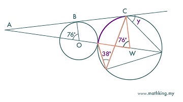 F3(Eng) Ch6 (V5.6) Example