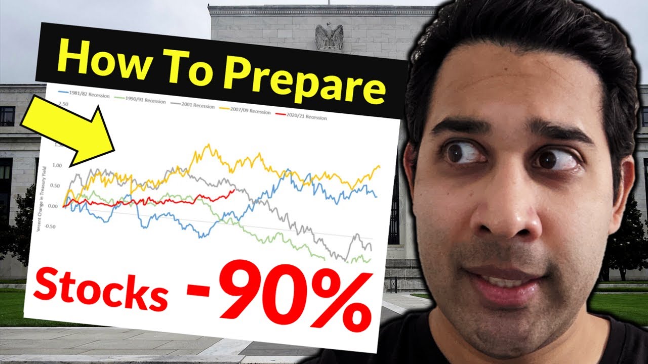 Stock Market Crashing Now To End This Bull Market? YouTube