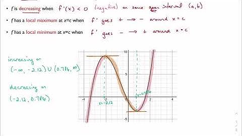 4.4, part 2: The Second Derivative Test (IB Math AA HL 1)