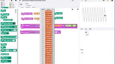 Module 3b: Computer Generated Sound