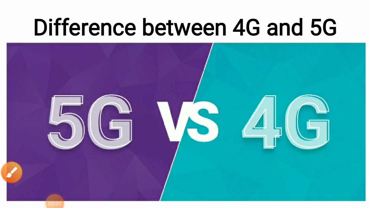 Против 4g. 5g vs 4g. 4g 5g difference. 4g Phone. 5g vs 4g - what's the difference?.