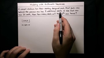 Modeling With Arithmetic Sequences