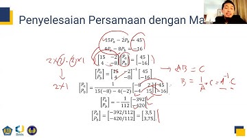 Penerapan Matriks dalam Fungsi Permintaan dan Penawaran
