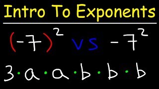 Exponents Explained!