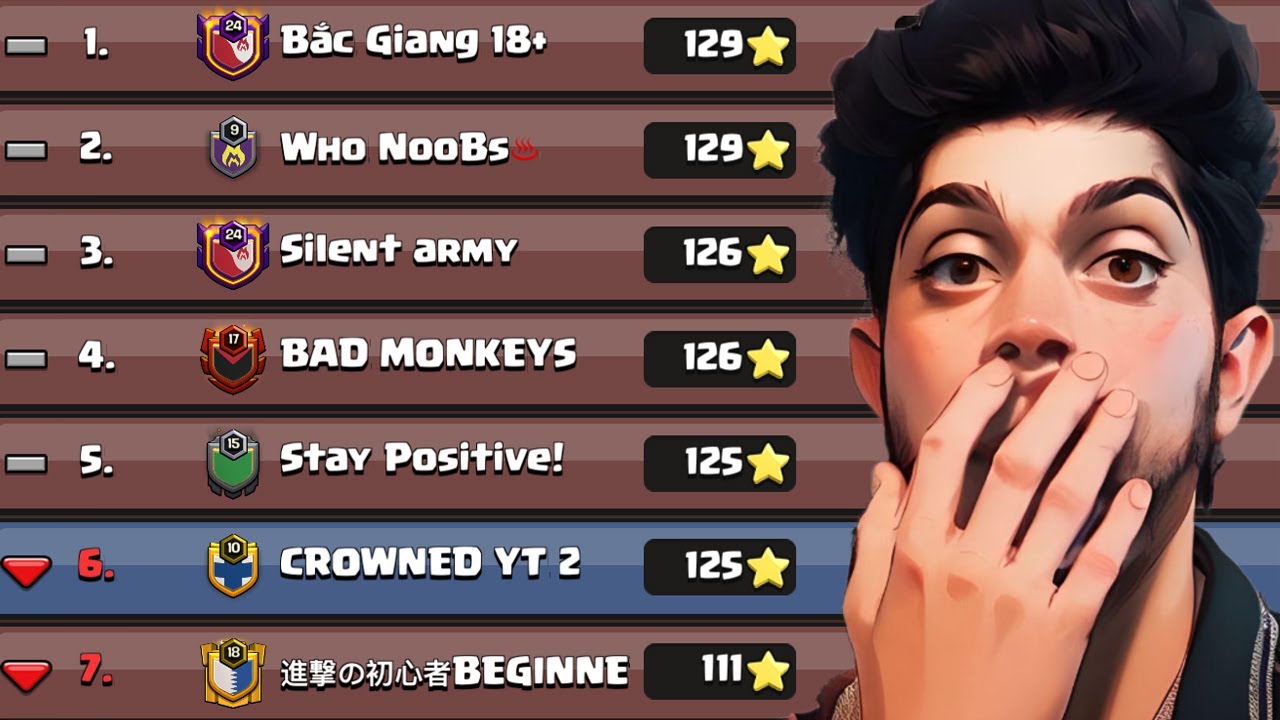 hardest CWL can we do RANK 1? (Clash of Clans) - YouTube