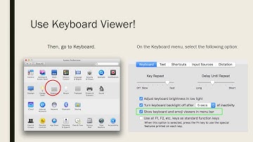 Creating accents & Special characters on Mac Computers