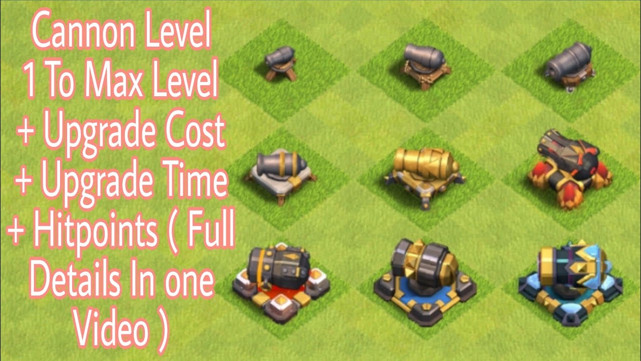 coc-all-cannon-levels-1-to-max-level-upgrade-cost-upgrade-time