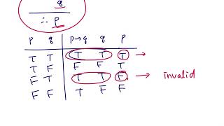 [Discrete Mathematics] Section 1.4: Arguments and Rules of Inference