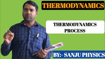 THERMODYNAMICS l Thermodynamic process l MSc l BSc l NET-JRF l GATE l UPSC l JAM l BTech l JEST