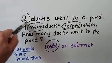 Grade 2 Math  2.13 Word Problem solving, choose + or -
