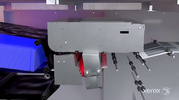 Xerox® Iridesse™ Production Press: Calibration with FWA