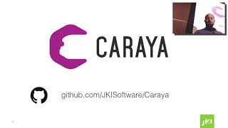 Caraya: A New Take on LabVIEW Unit Testing (Presented by Jim Kring at NIWeek 2016)