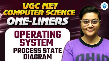 UGC NET Computer Science 2025 | Operating System Process State Diagram | Aditi Mam