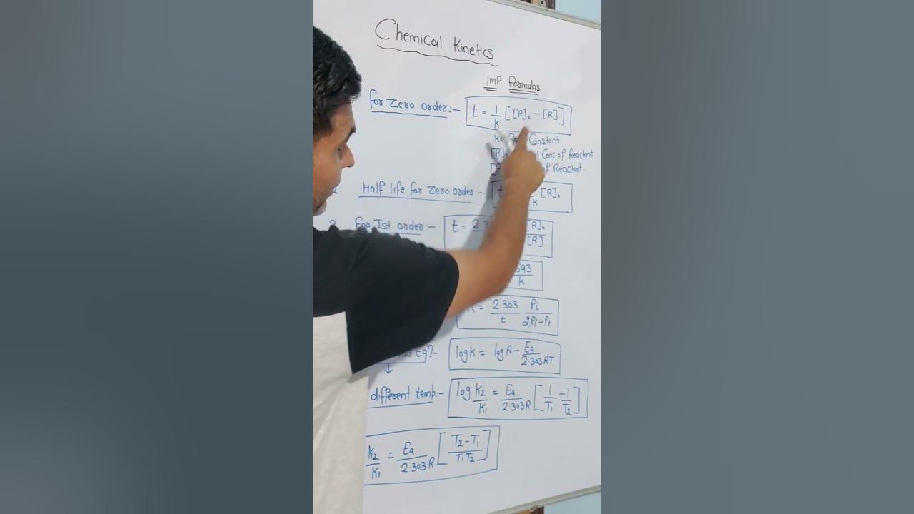 chemical-kinetics-important-formulas-for-boards-class-12-chemistry