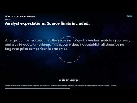 <strong>SK</strong> hynix Inc. (SKHY) | Stock Analysis | 2026-10-04