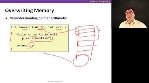 Memory Allocation, Video 6: Memory bugs