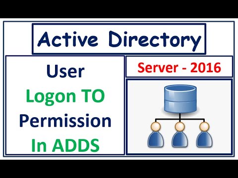 Logon To - How to configure Logon To Permission In Server -2016 - 6 | What is Logon To Permission