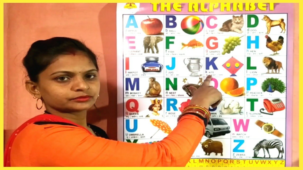 A For Apple B For Ball C For Cat Alphabets In Hindi Phonics Songs Phonics Sounds Learning Kids Youtube