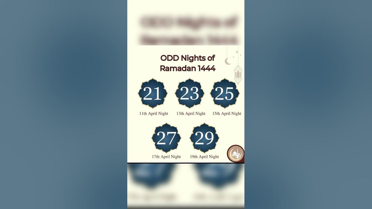 ODD night of Ramadan 1444 allah allahﷻ allahamdulillah shorts 