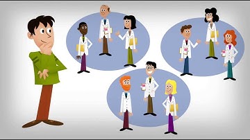 Provider Networks Explained