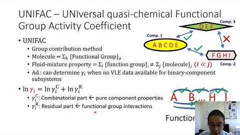 UNIFAC ICLASS2021 JX video HD