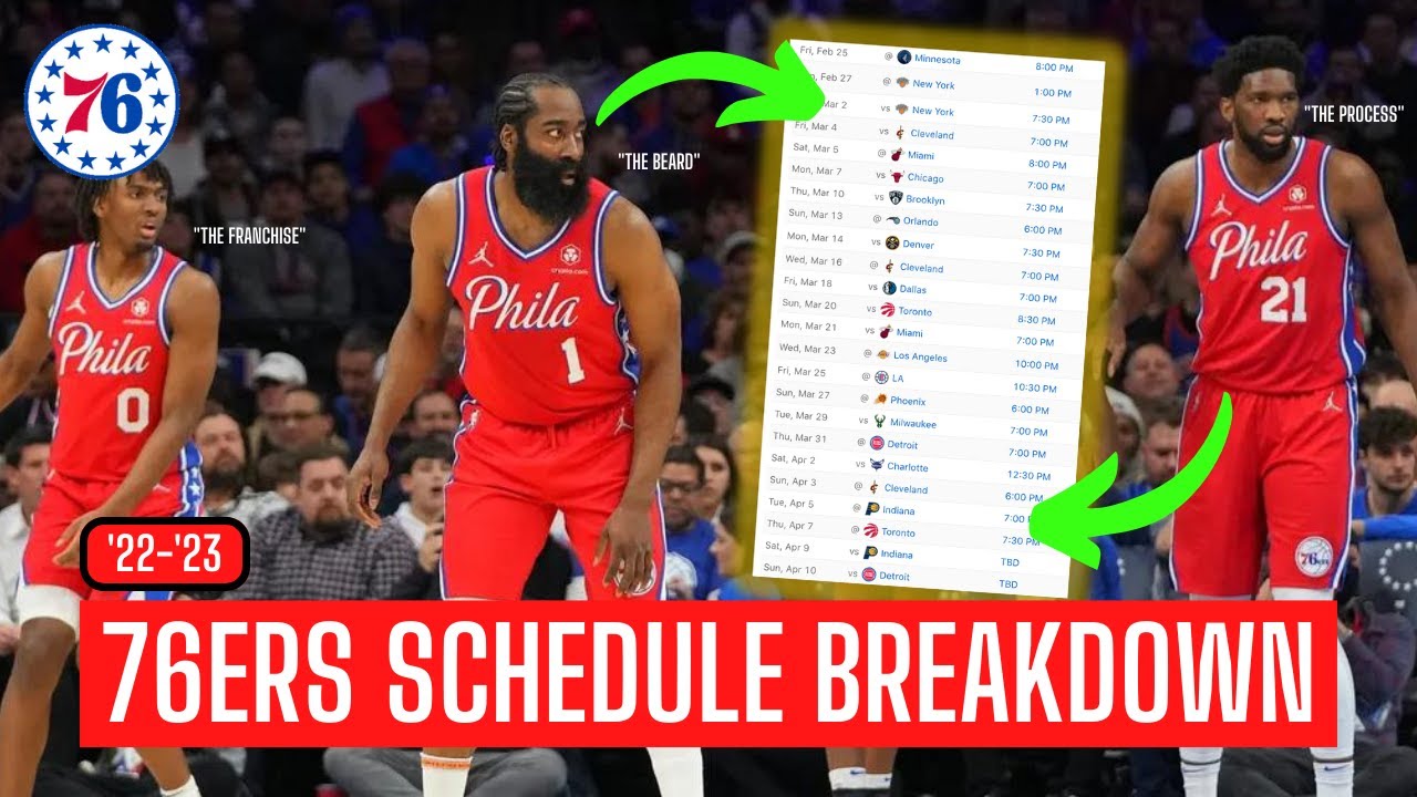 Philadelphia 76ers Schedule Breakdown for 20222023 🗓️ YouTube