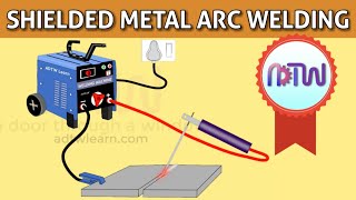 SMAW WELDING | Working animation of shielded metal arc welding process | Arc Welding