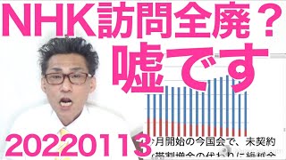 朝日報道 Nhkが訪問を全廃 全くの嘘です騙されないでください 2113 くつざわ亮治 クツザワリョウジ 選挙ドットコム