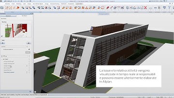 Bimplus Workflows | Issue Management