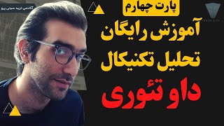 آموزش رایگان تحلیل تکنیکال این قسمت:  داو تئوری  پارت 4