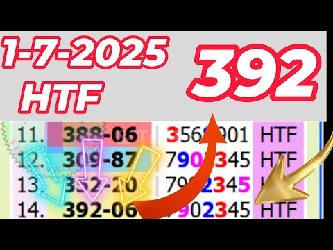 1-7-2025 Thai Lottery