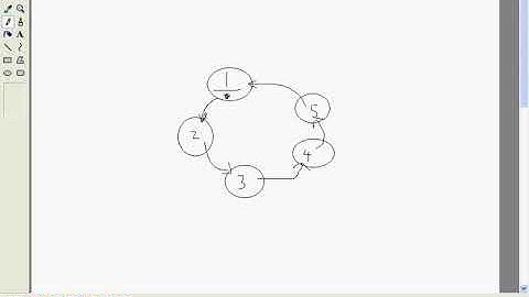 韩顺平 循序渐进学 java 从入门到精通 第11讲 约瑟夫问题